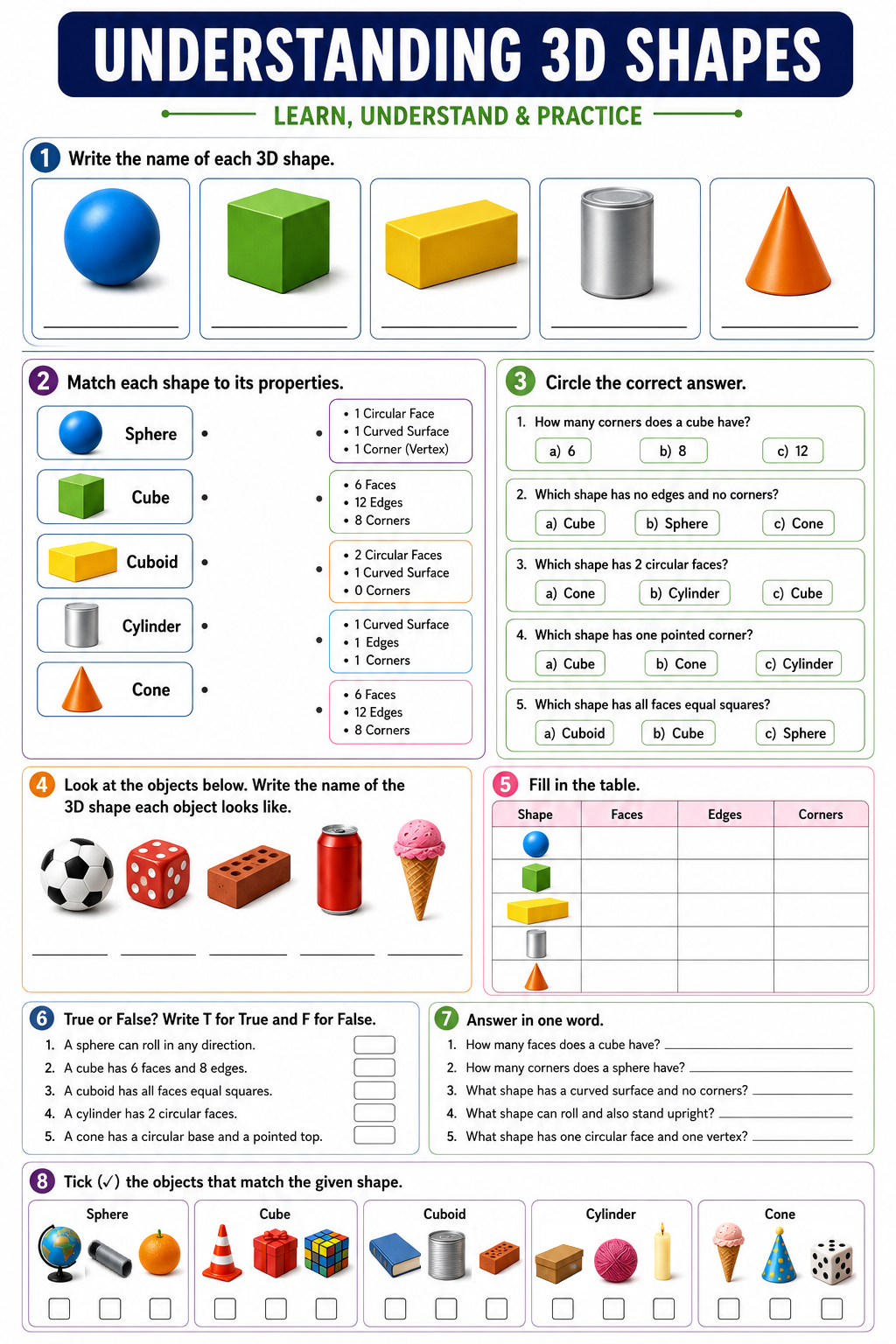 Understanding 3D Shapes: Learn, Understand & Practice