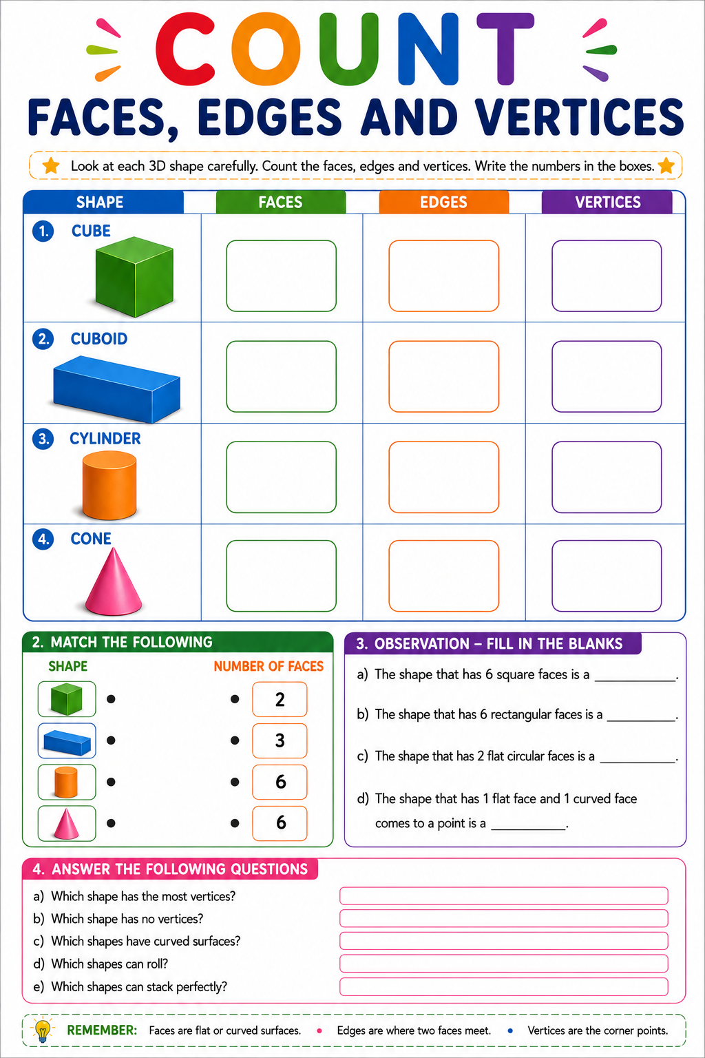 Count Faces, Edges and Vertices Worksheet (Class 2)