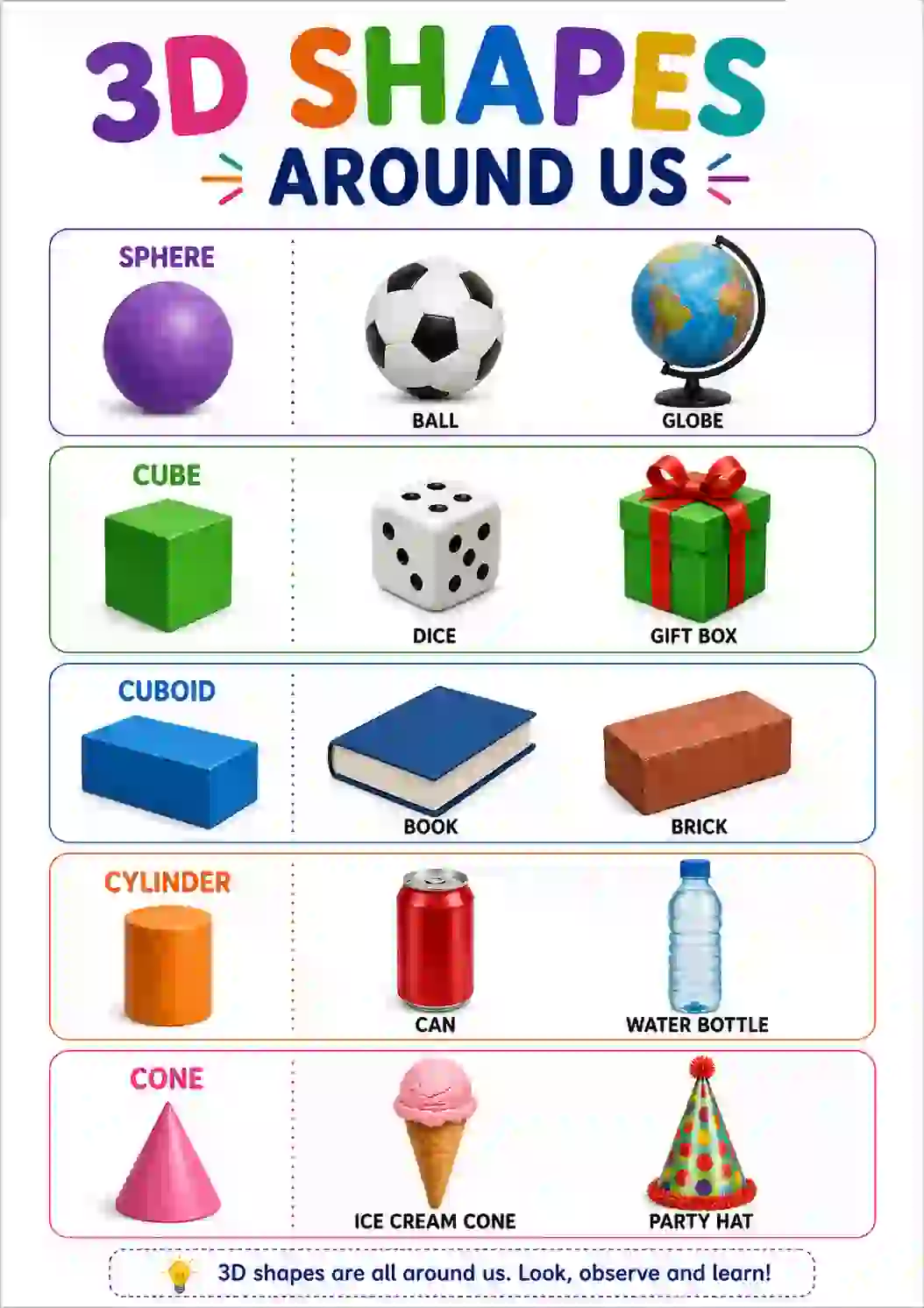 3D Shapes Around Us Chart (UKG)