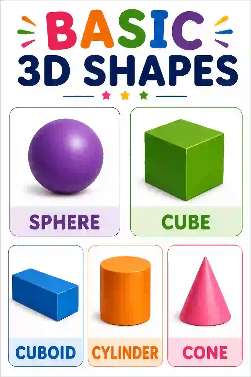 Basic 3D Shapes Chart (UKG)