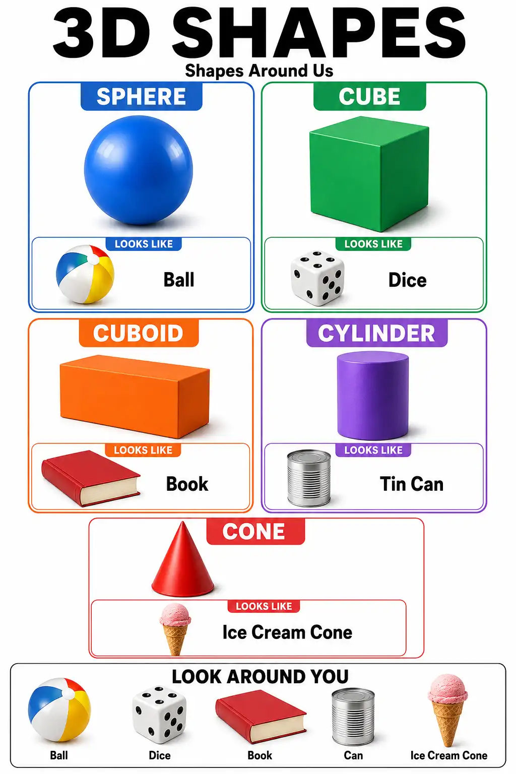 3D Shapes Chart (Easy)