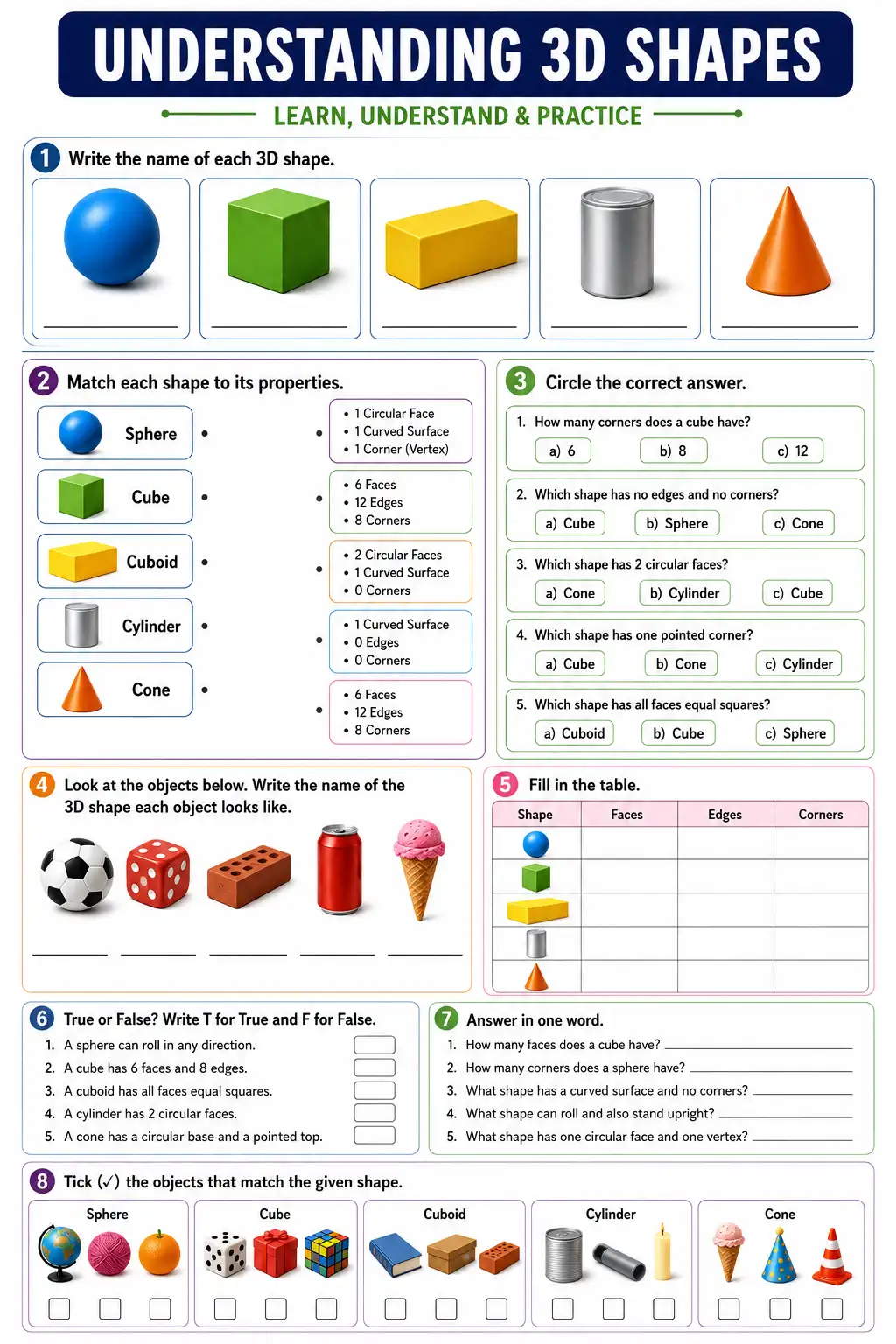 Understanding 3D Shapes: Learn, Understand & Practice