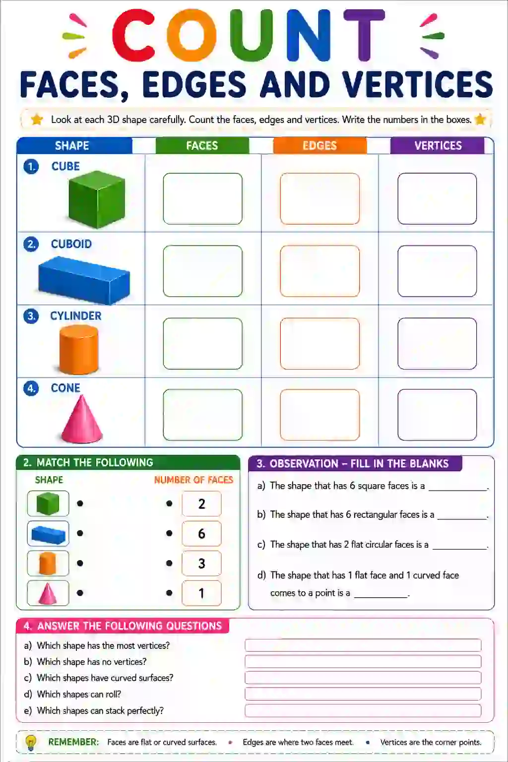 Count Faces, Edges and Vertices Worksheet (Class 2)