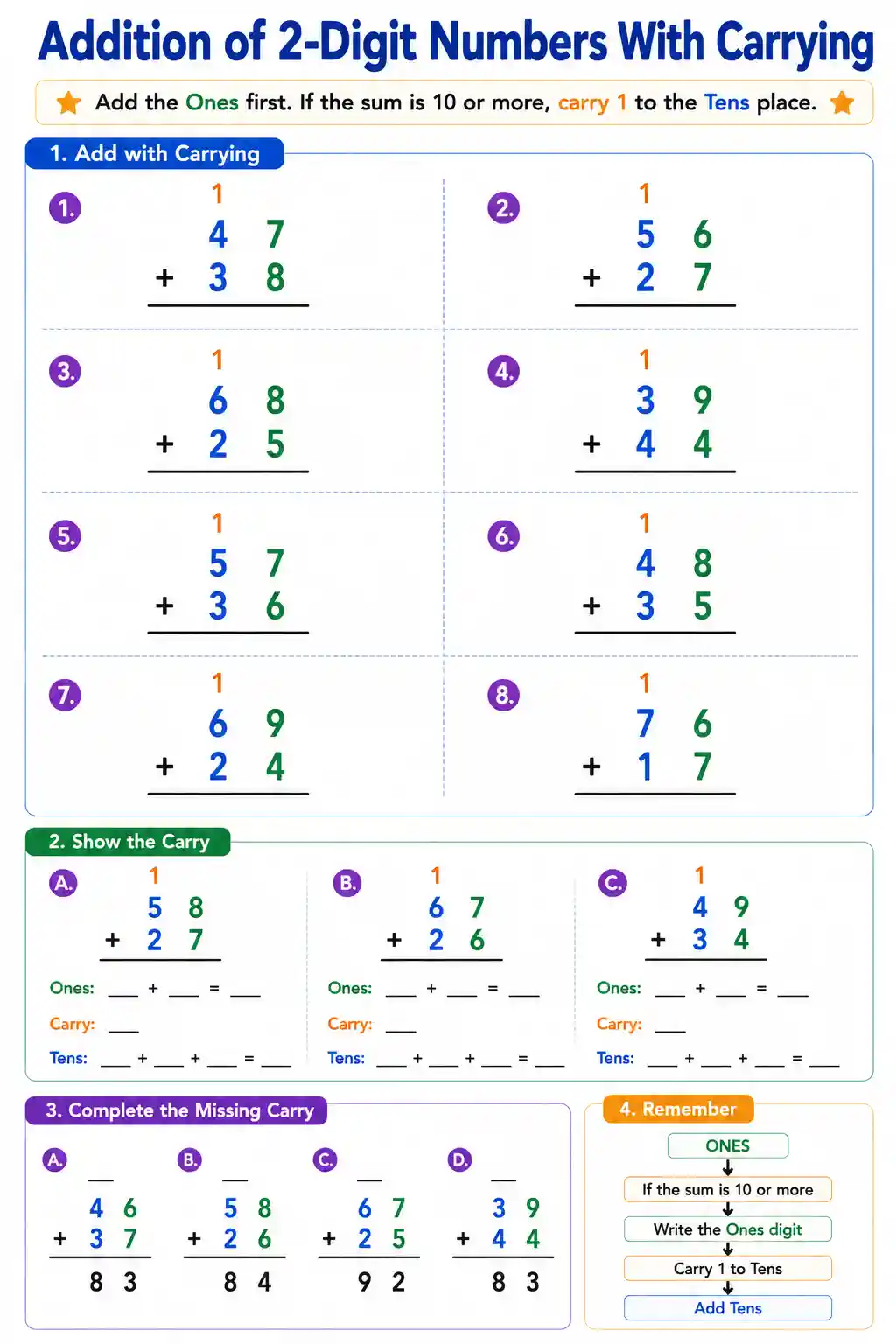 Class 3 Math 2-Digit Addition With Carrying Worksheet