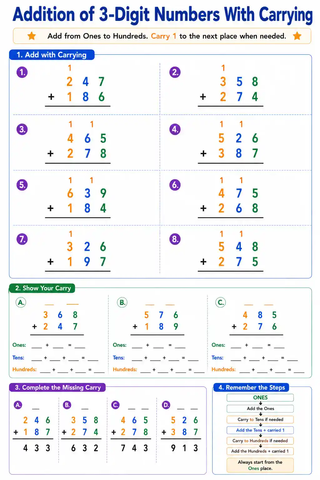 Class 3 Math 3-Digit Addition With Carrying Worksheet