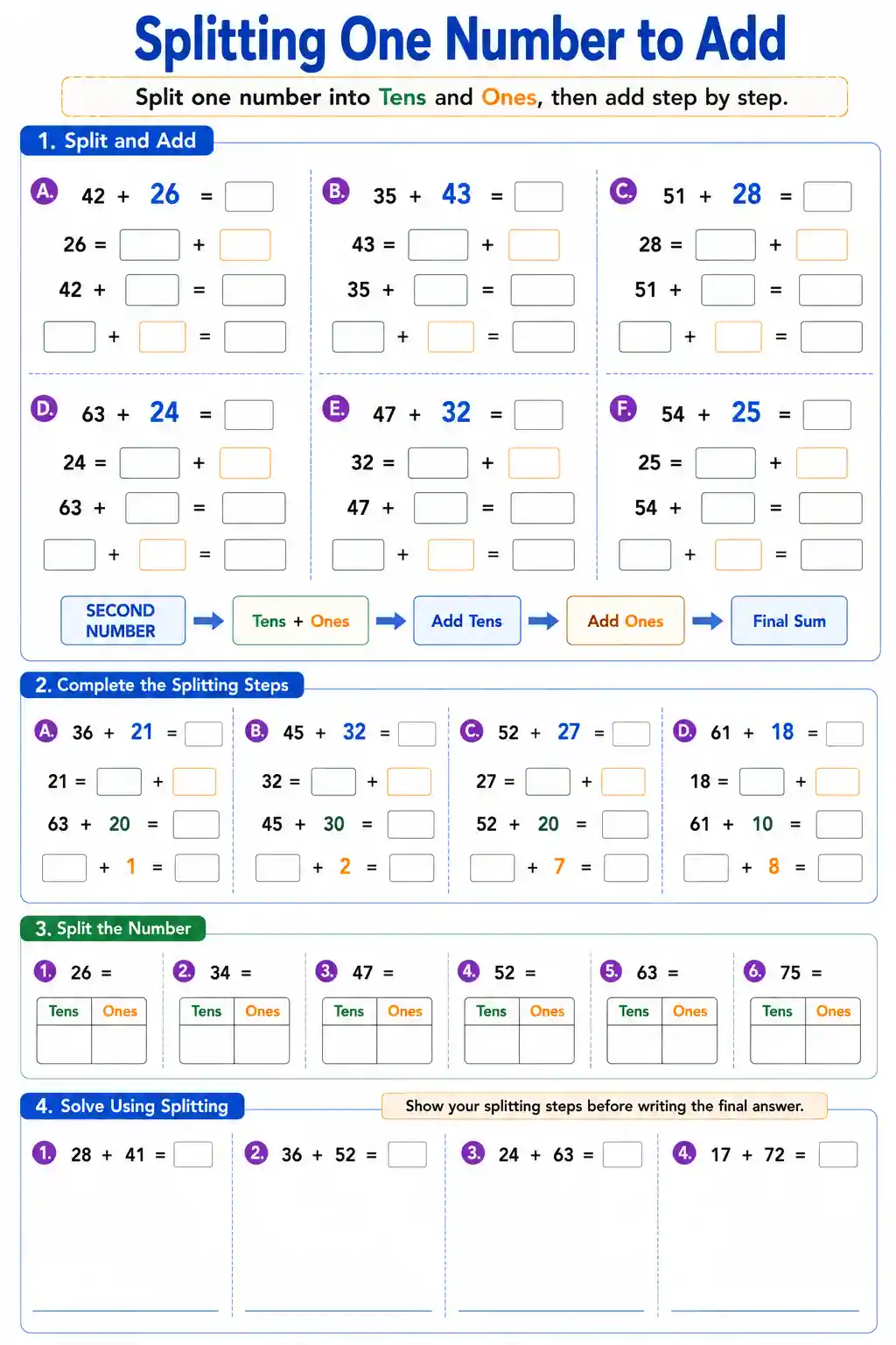 Class 3 Math Splitting One Number to Add Worksheet