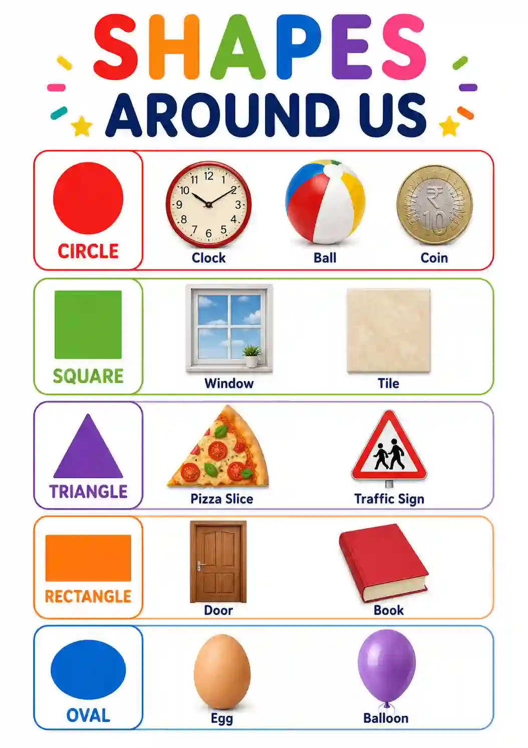 LKG UKG Math 2D Shapes Examples Chart