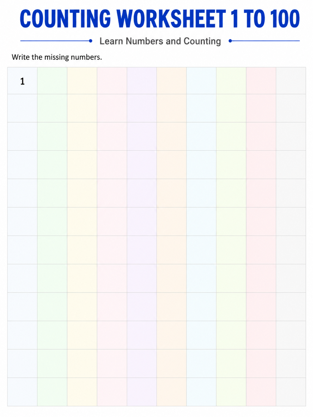 Counting Worksheet 1 to 100 - Write the Missing Numbers (Hard)