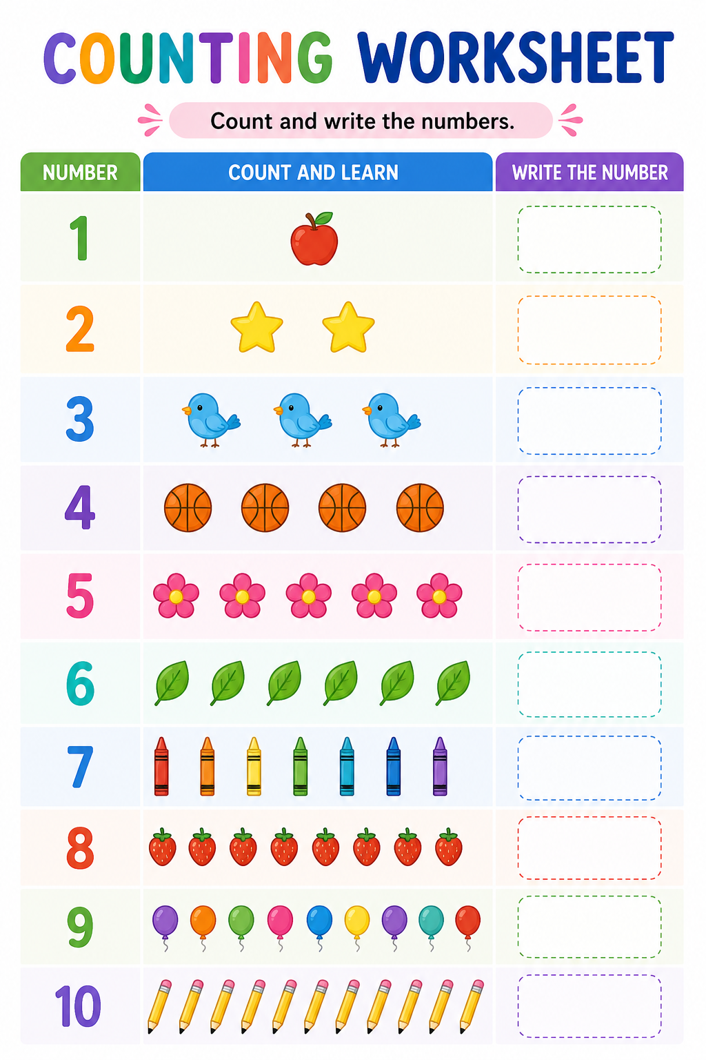 Counting Worksheet - Count and Write the Numbers 1 to 10 (Easy)