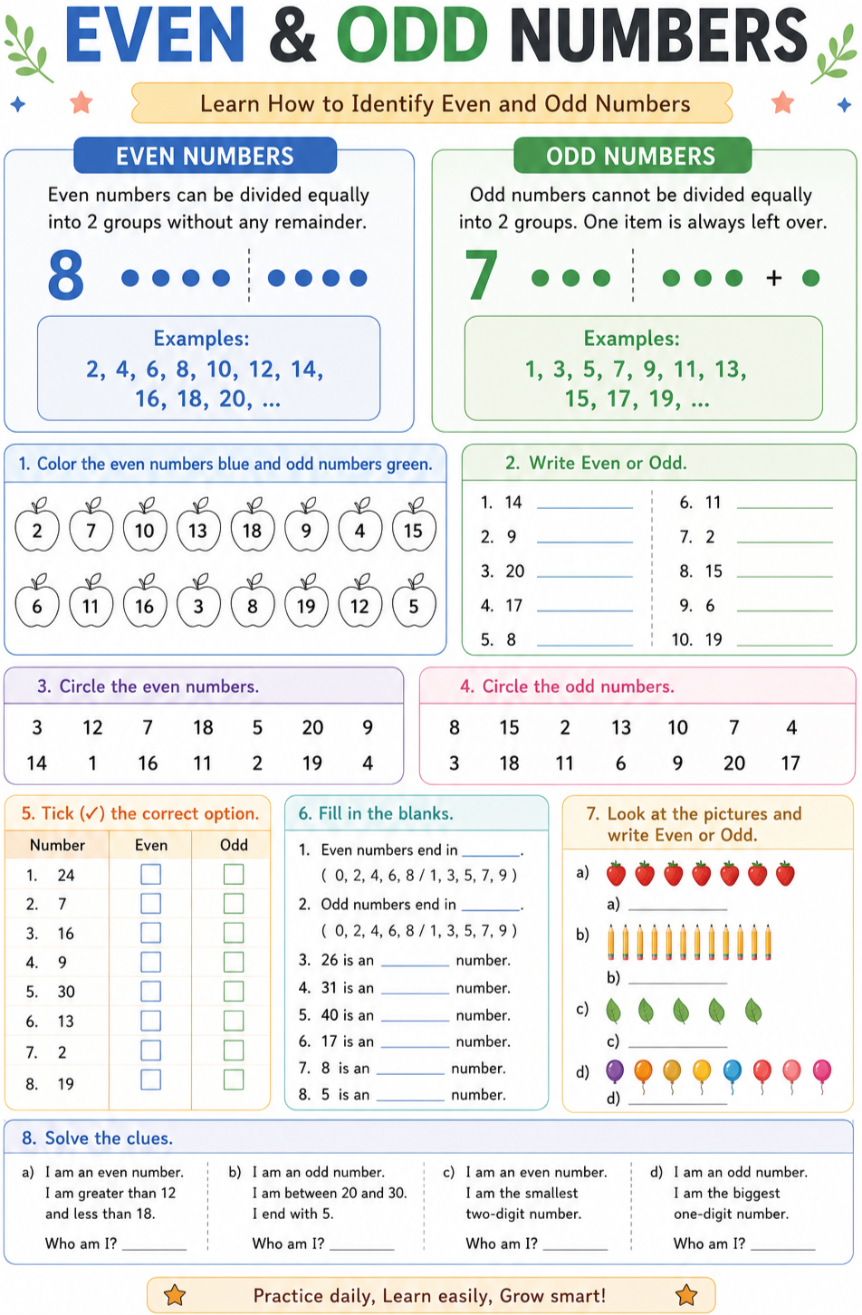 Even & Odd Numbers: Learn How to Identify Even and Odd Numbers