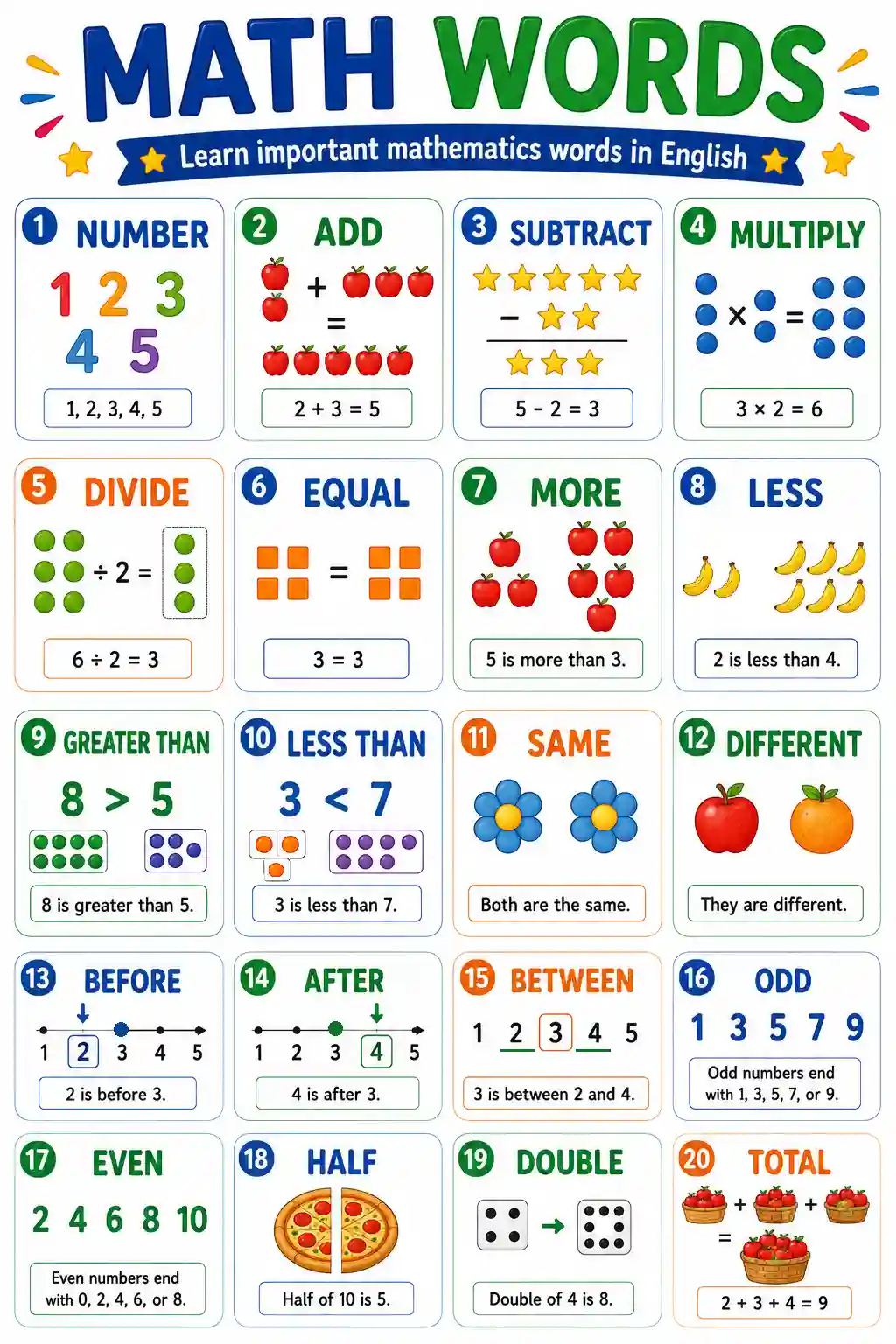 Class 1 Maths Essential Math Words Vocabulary Chart Preview