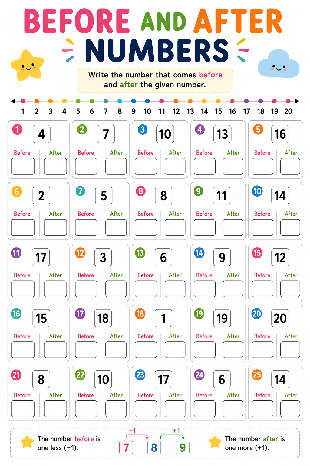 Before and After Numbers Worksheet (Class 1)