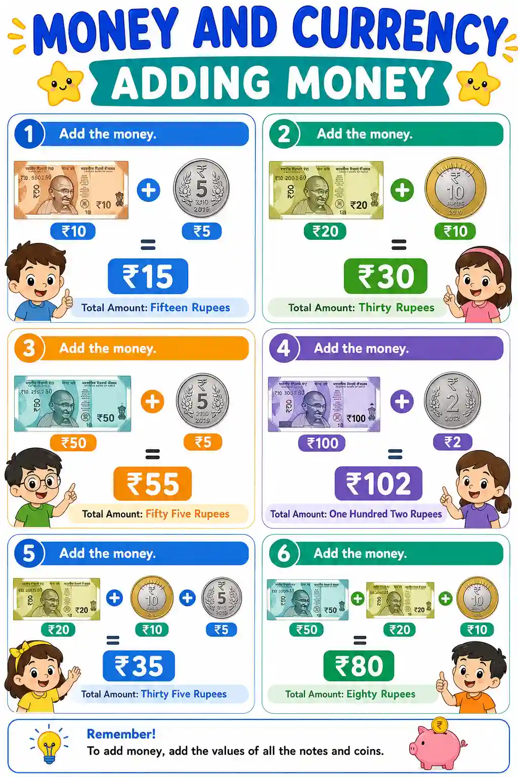 Class 2 Mathematics Adding Money Chart 3