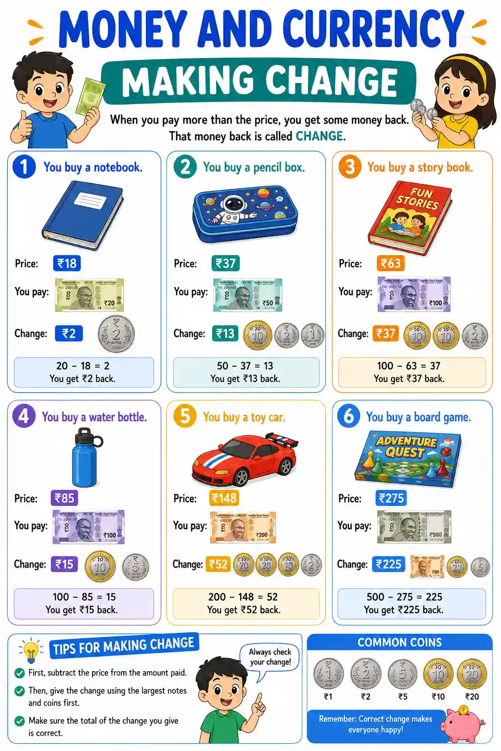 Class 3 Mathematics Money Making Change And Chart 4