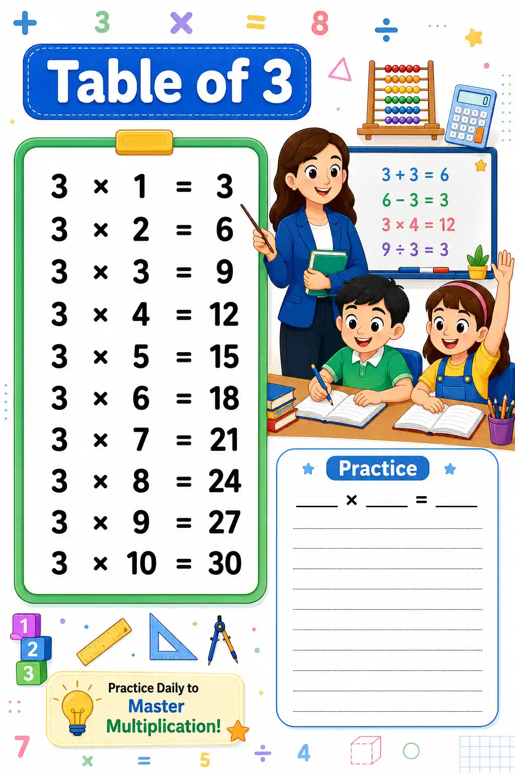 Multiplication Table of 3 Chart & Practice Worksheet
