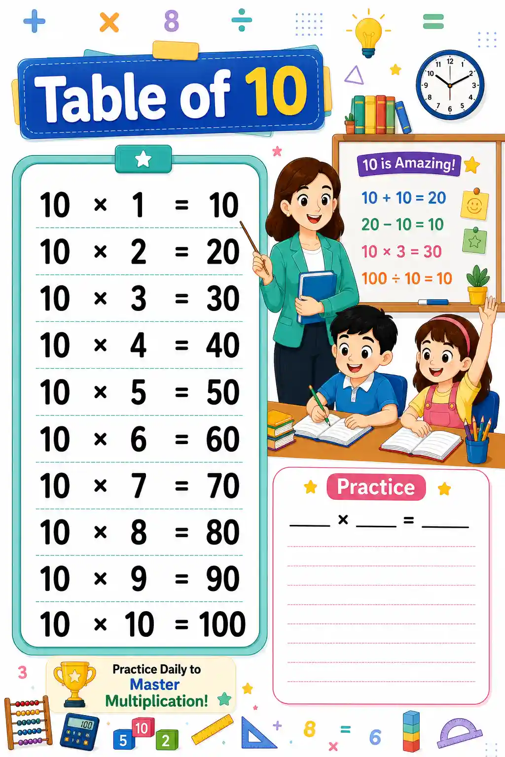 Multiplication Table of 10 Chart & Practice Worksheet