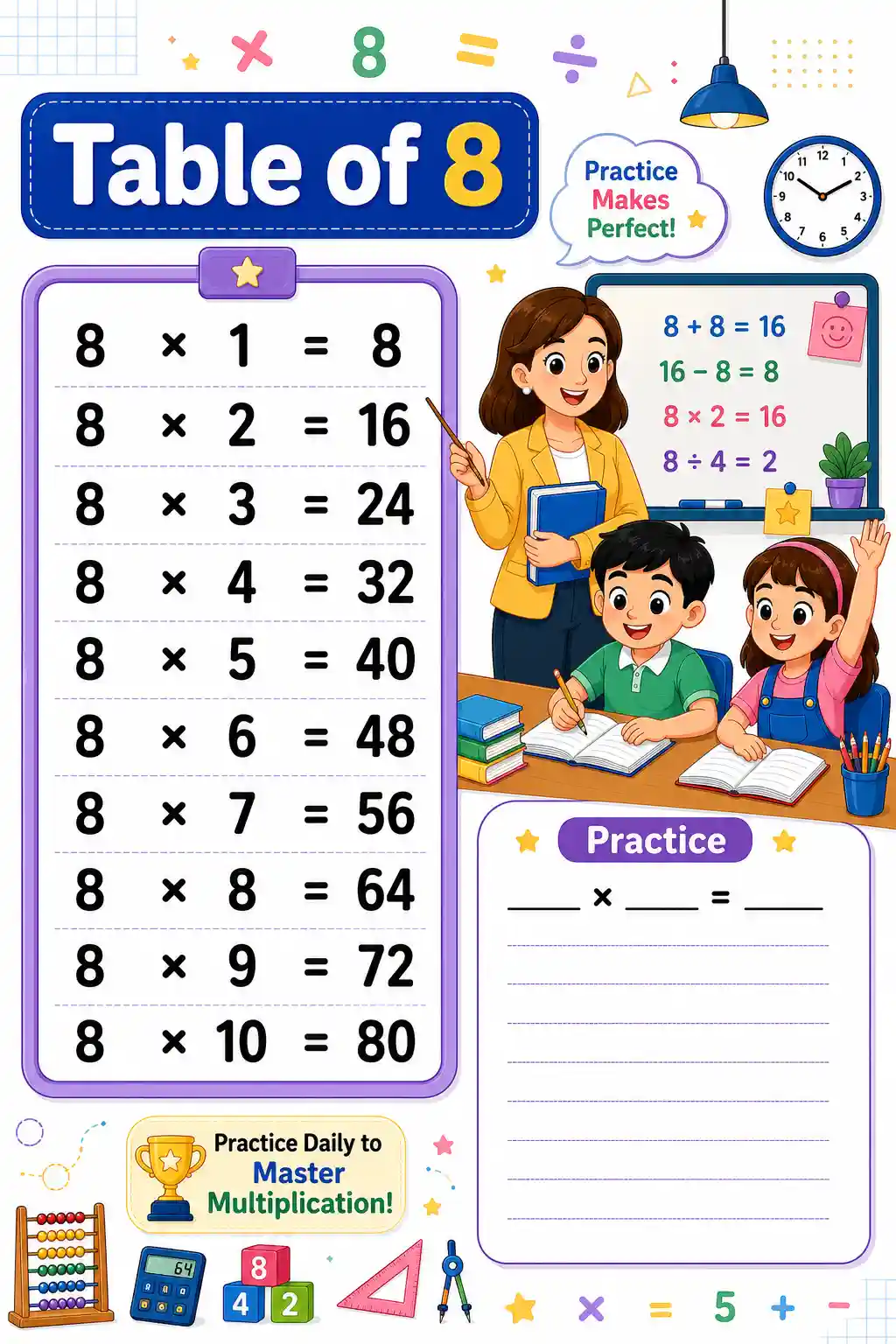 Multiplication Table of 8 Chart & Practice Worksheet