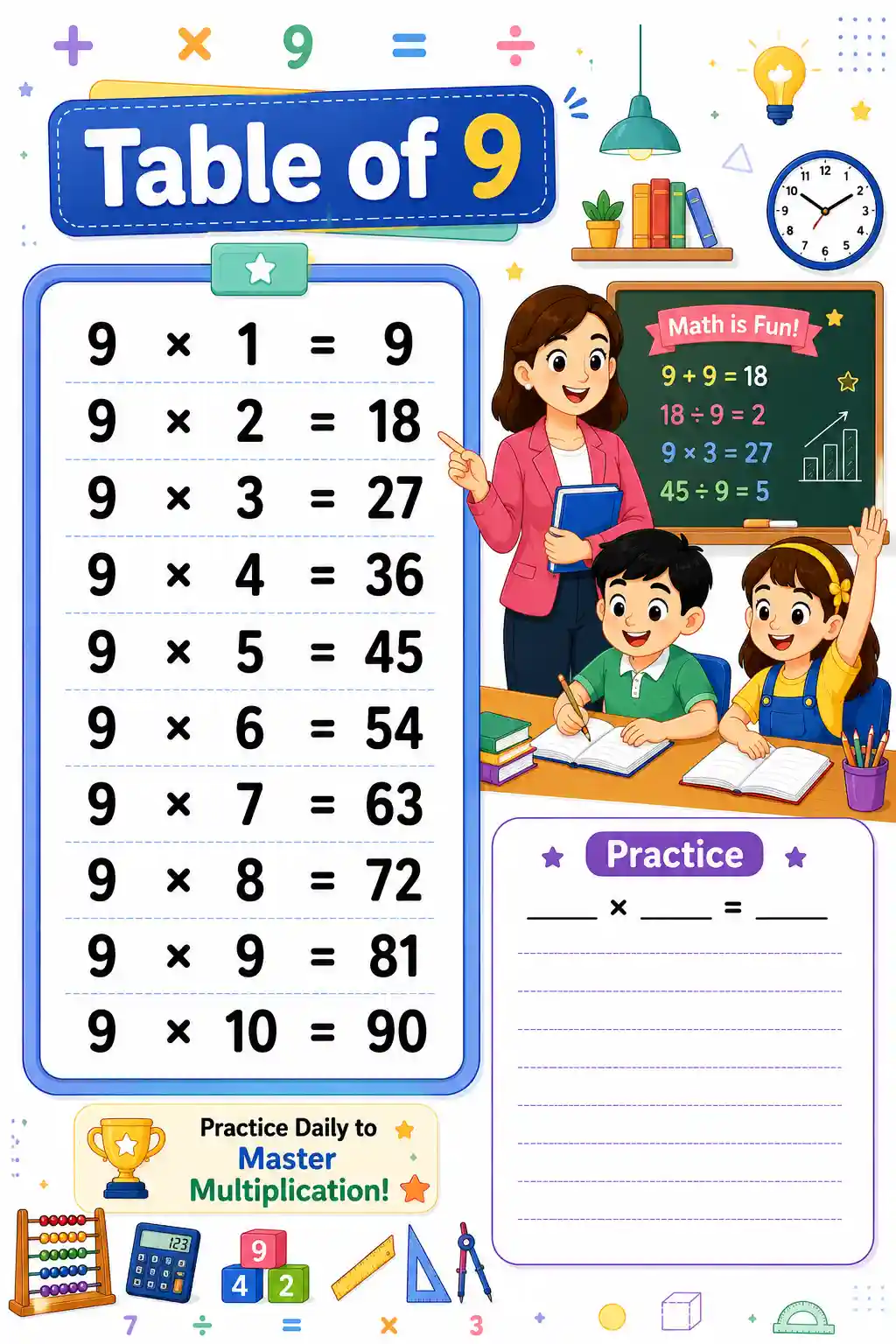 Multiplication Table of 9 Chart & Practice Worksheet