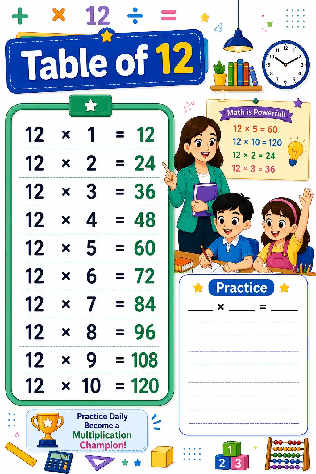 Multiplication Table of 12 Chart & Practice Worksheet