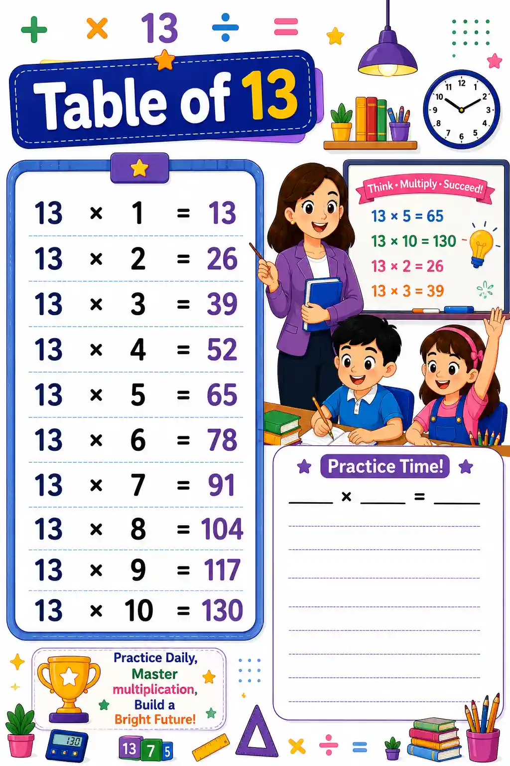 Multiplication Table of 13 Chart & Practice Worksheet