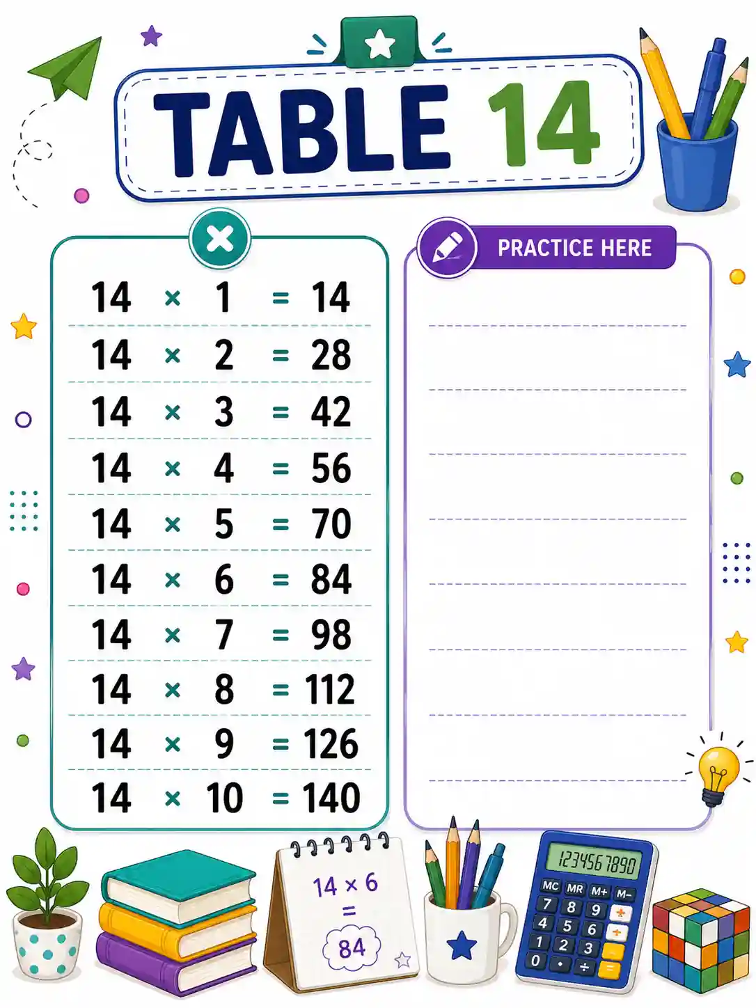 Multiplication Table of 14 Chart & Practice Worksheet