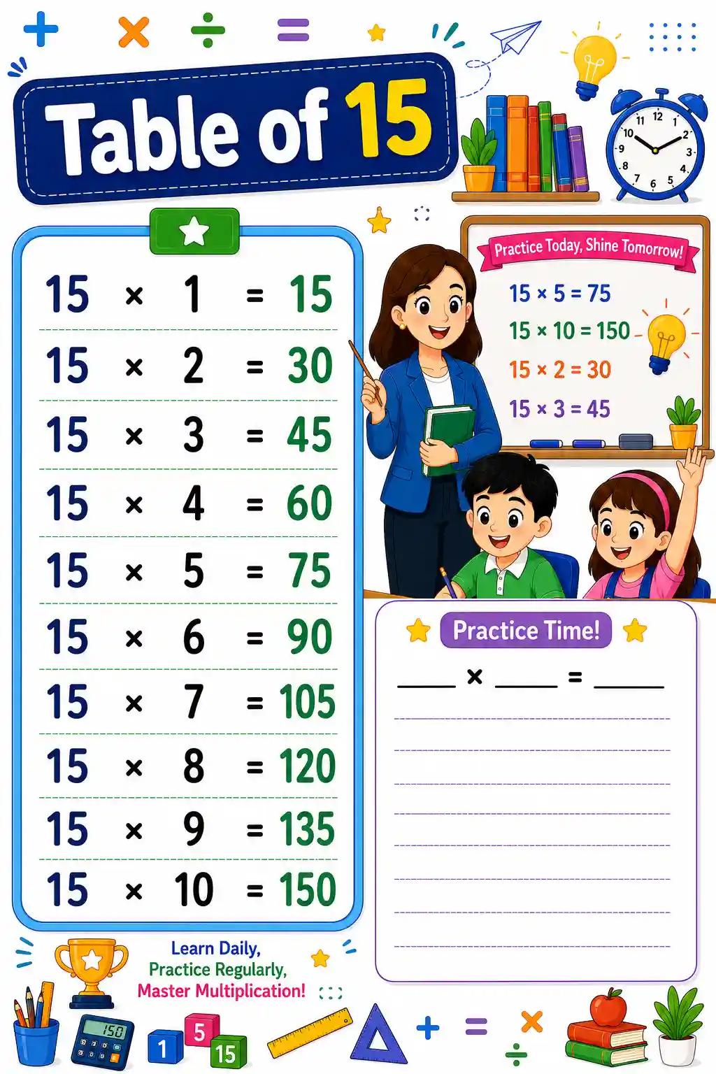 Multiplication Table of 15 Chart & Practice Worksheet