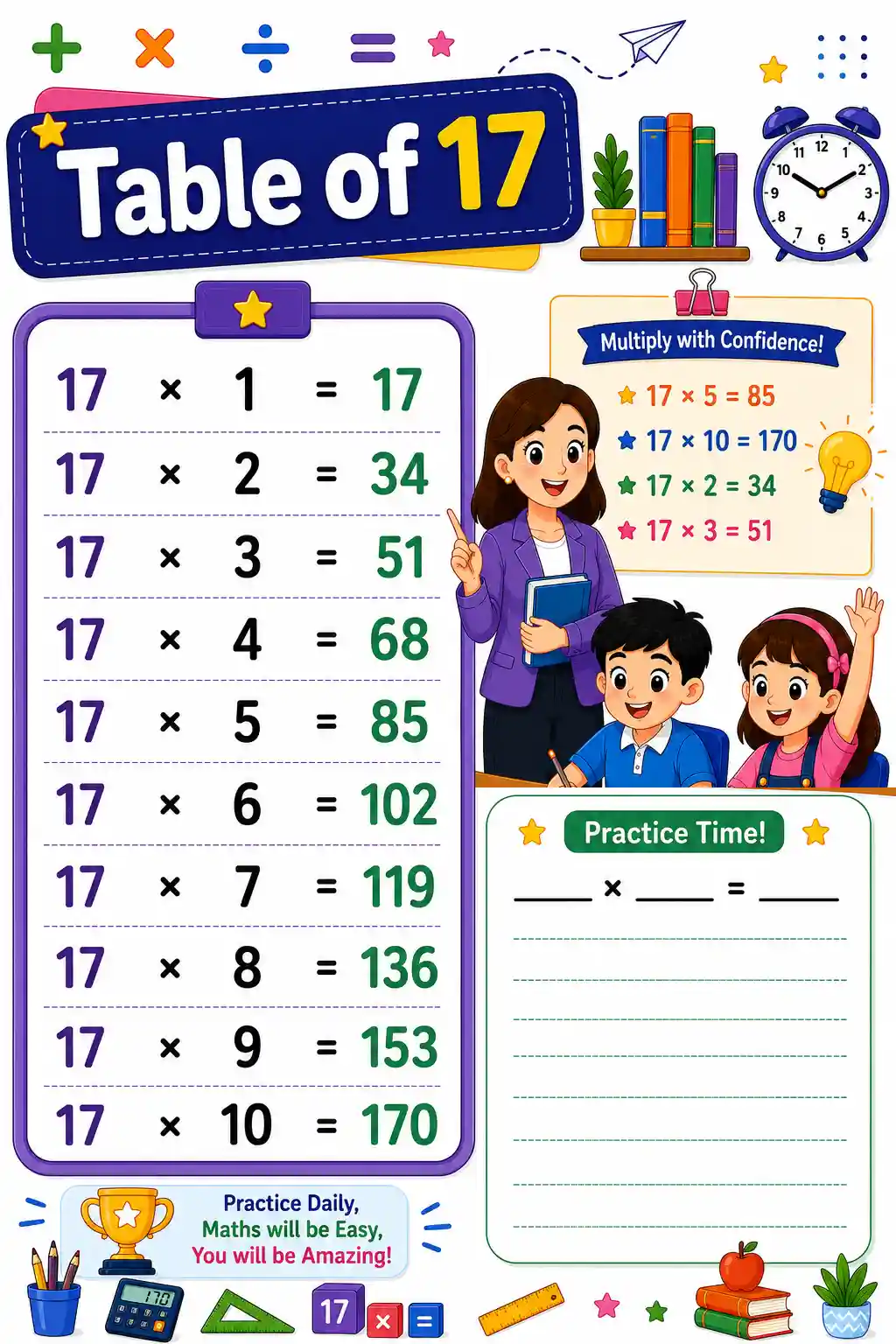 Multiplication Table of 17 Chart & Practice Worksheet