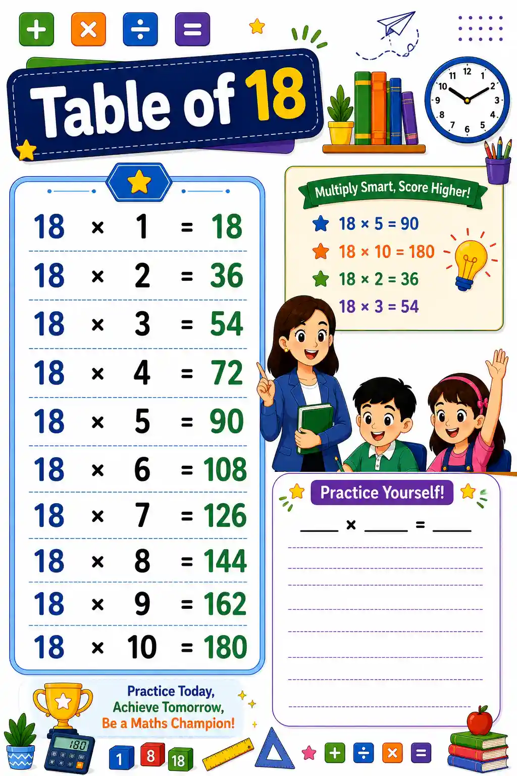 Multiplication Table of 18 Chart & Practice Worksheet
