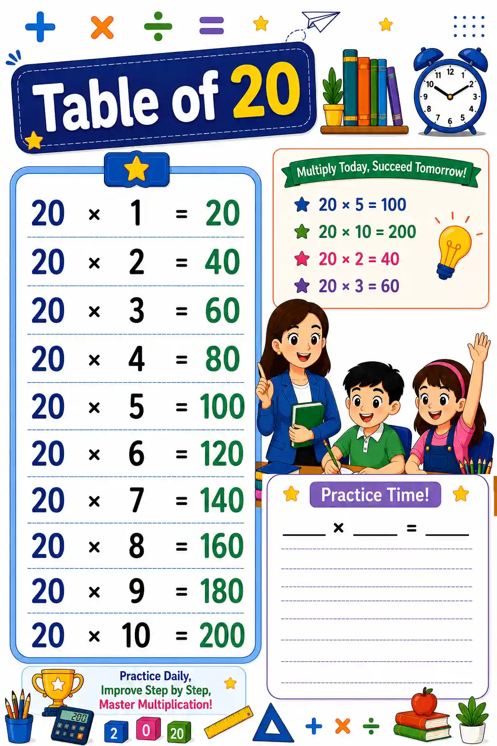 Multiplication Table of 20 Chart & Practice Worksheet