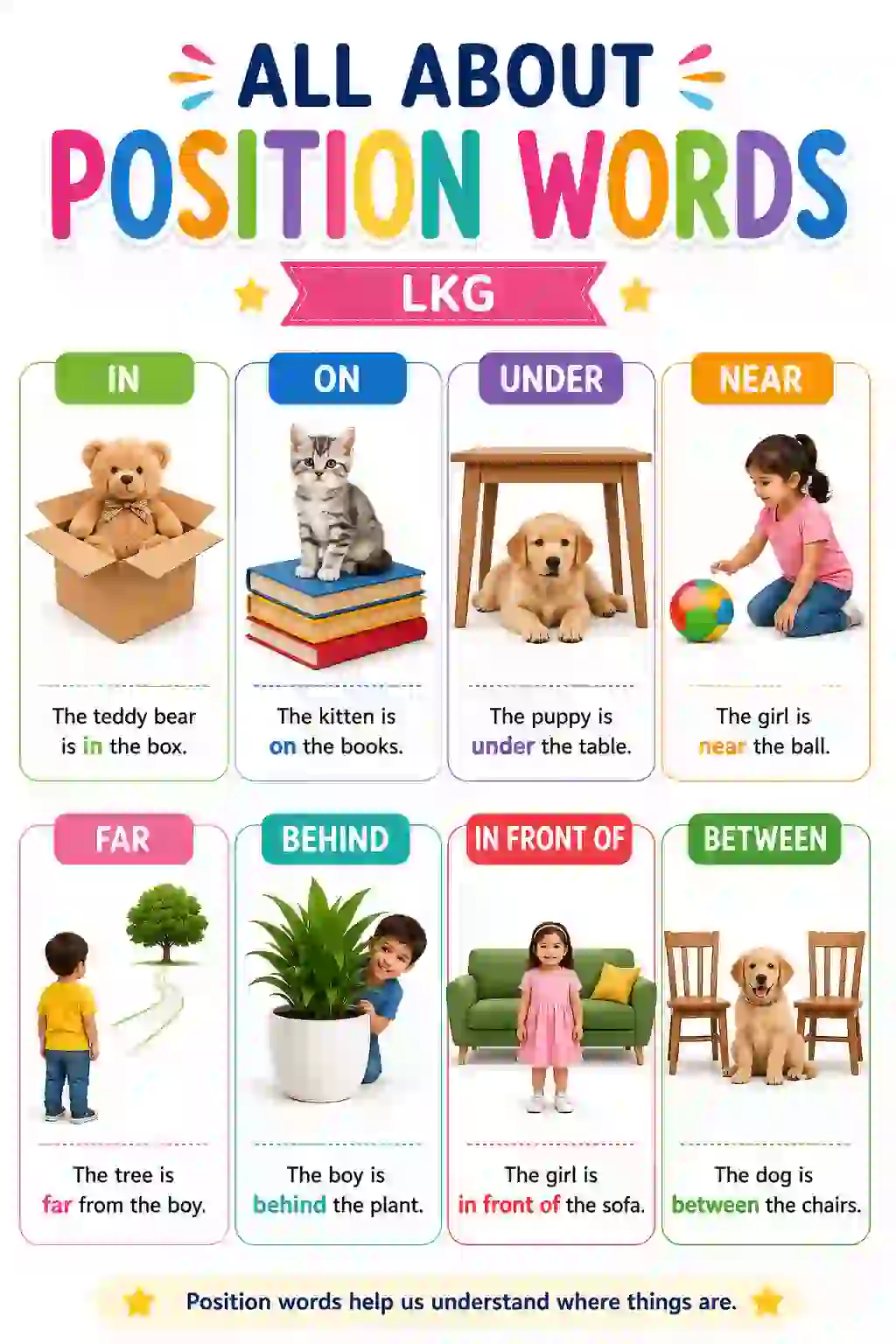 All About Position Words Chart (LKG)