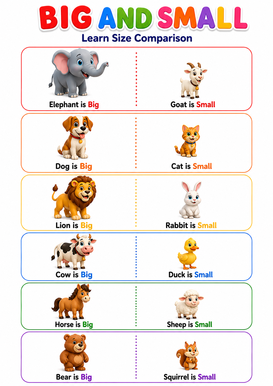 Big and Small: Learn Size Comparison