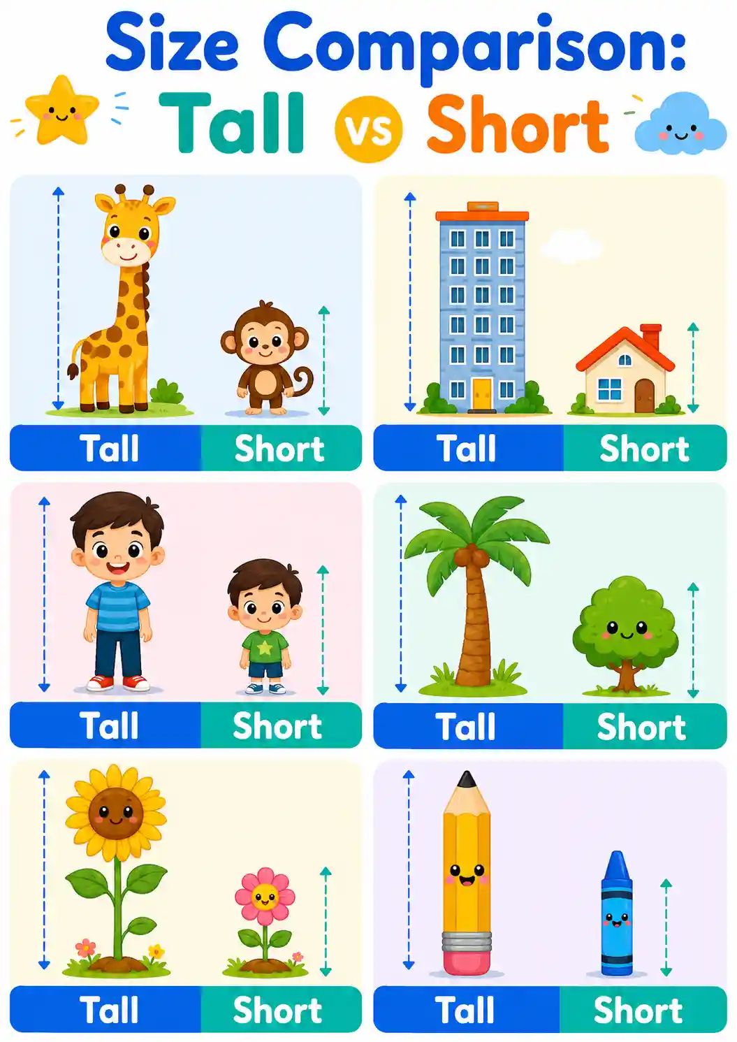 LKG Mathematics Size Comparison Chart 2