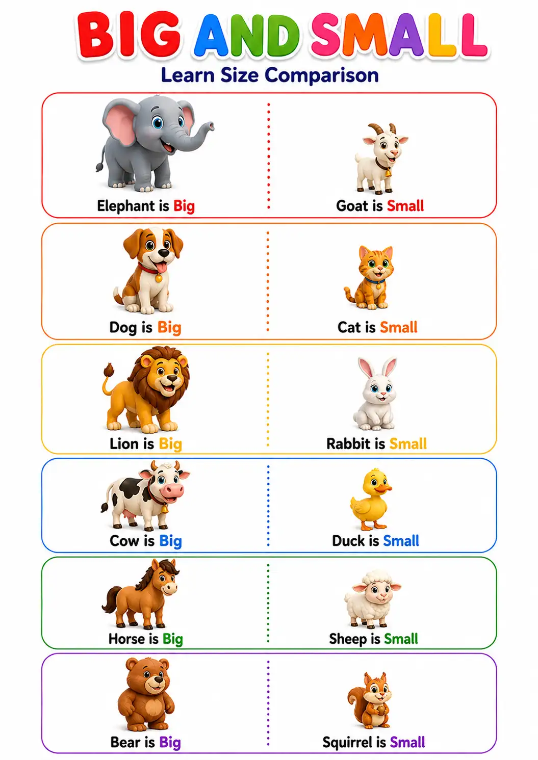 Big and Small: Learn Size Comparison