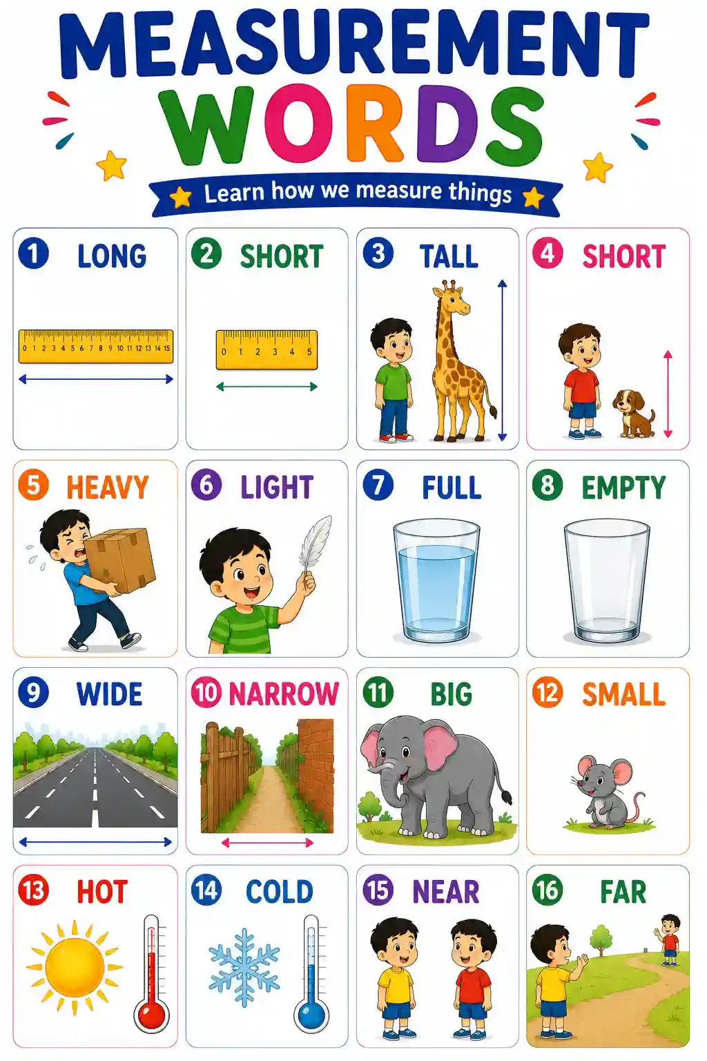 UKG Maths Measurement Words Comparison Chart