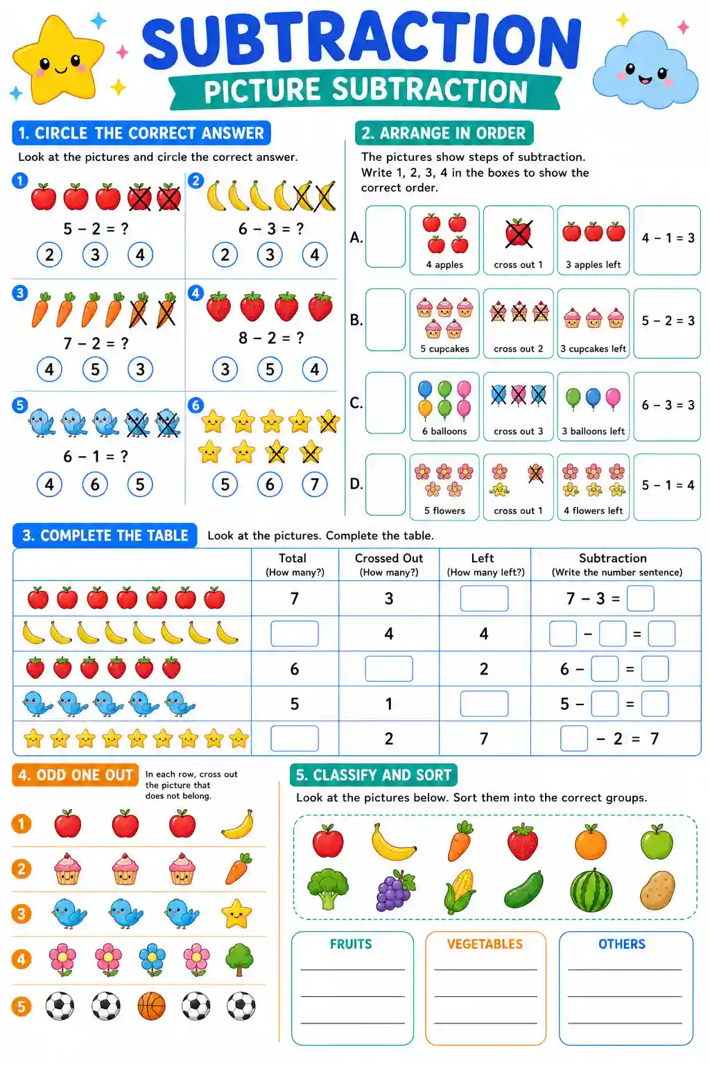 Class 1 Mathematics Picture Subtraction Worksheet 3