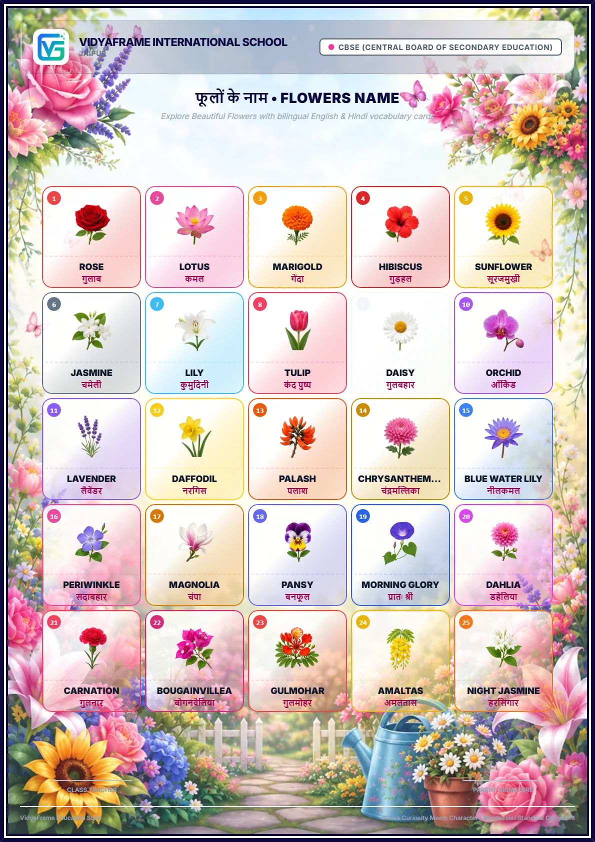 Interactive Flowers Chart Builder (फूलों के नाम)